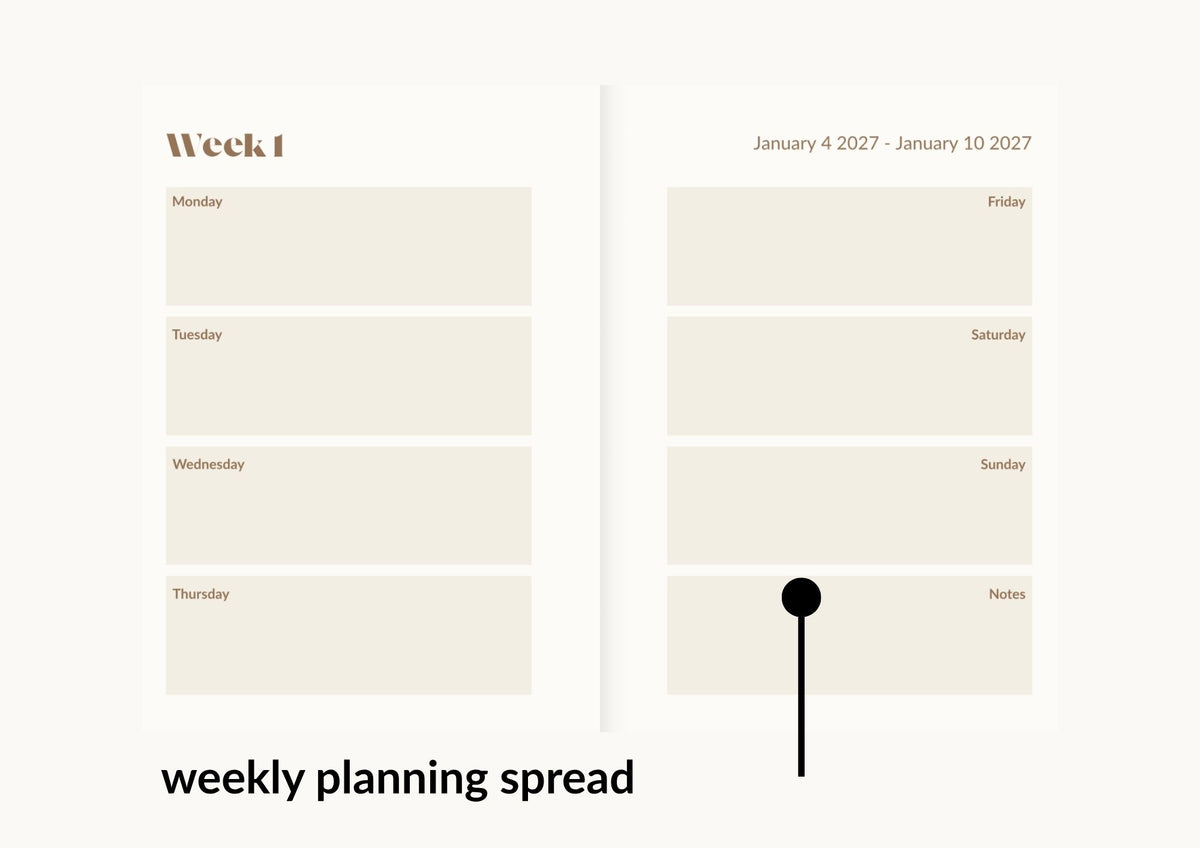 homeschool planner weekly planning spread, one week on two pages